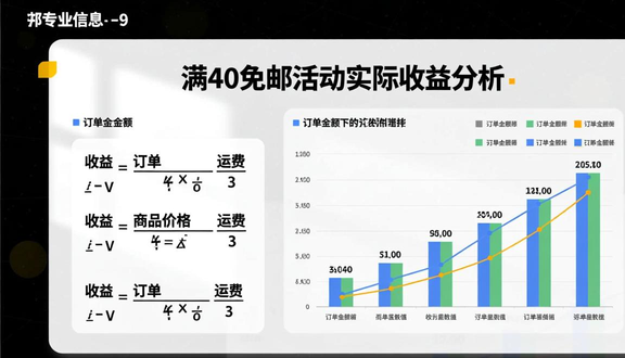 跨境电商