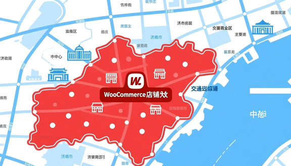 跨境电商平台