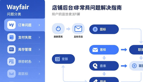 熊猫跨境