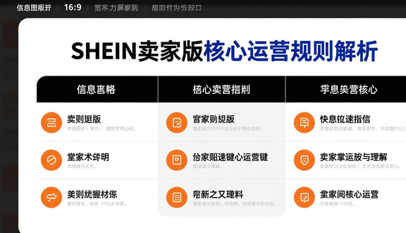 跨境电商