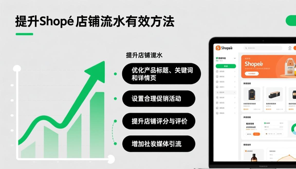 跨境电商平台