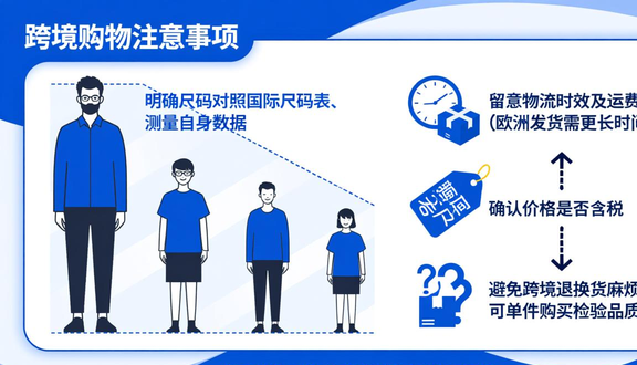 跨境电商