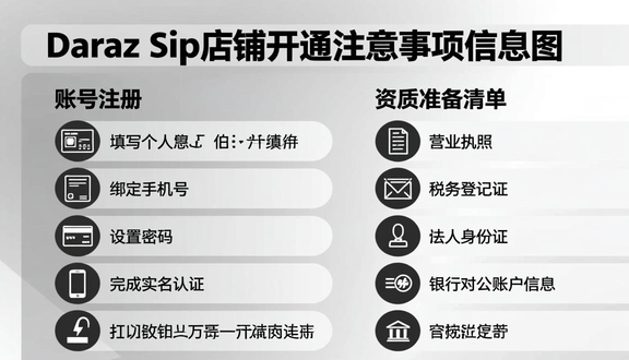熊猫跨境平台