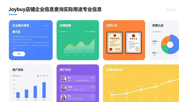 跨境电商平台