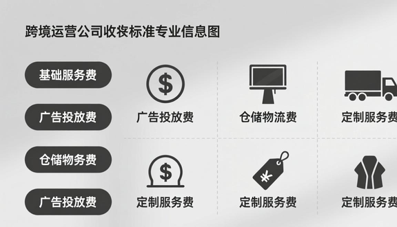 工厂跨境电商退税吗现在