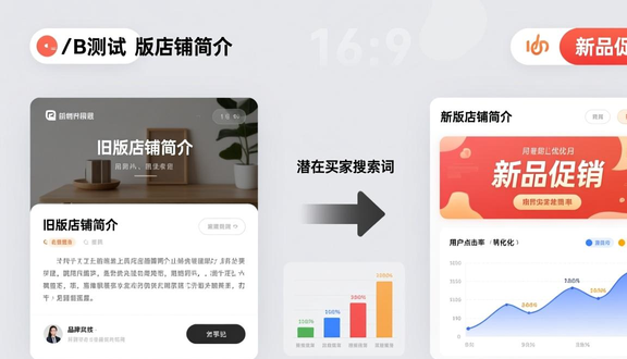 跨境电商平台