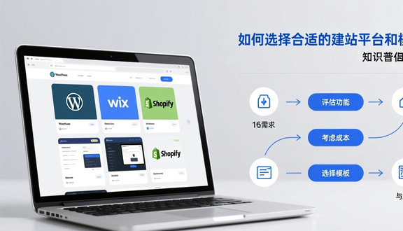一键搭建独立站