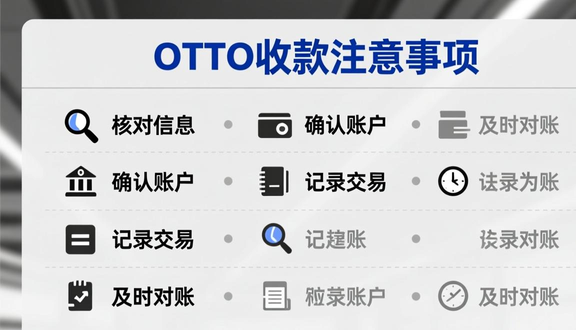 跨境电商