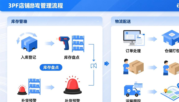 熊猫跨境