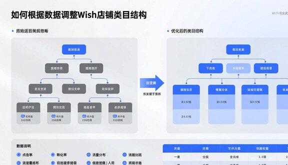 熊猫跨境