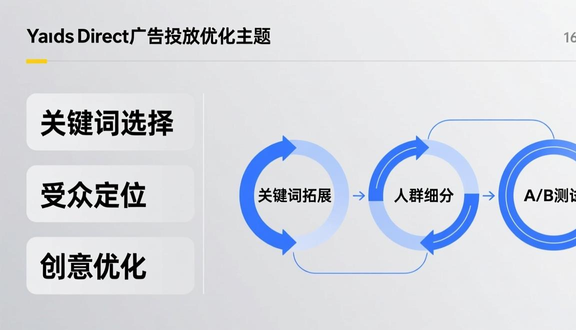 yandex跨境电商