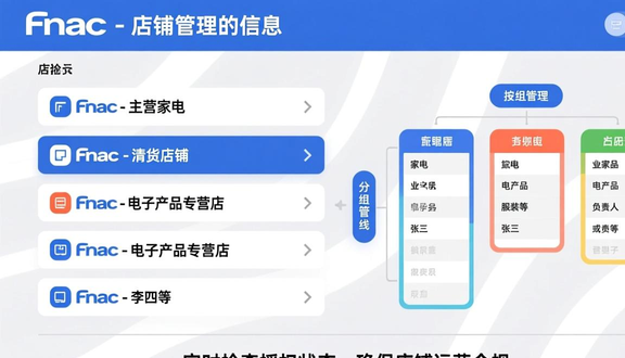 跨境电商平台