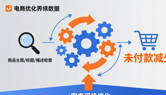 跨境电商平台