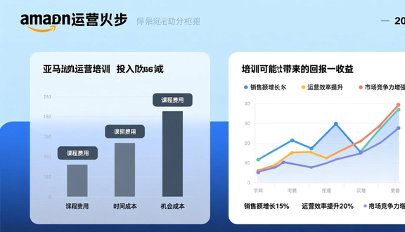跨境电商