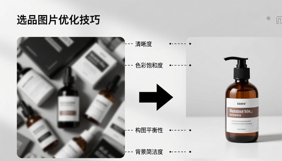 跨境电商