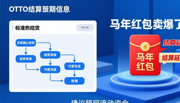 跨境电商