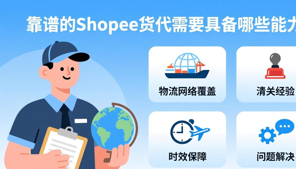 跨境电商