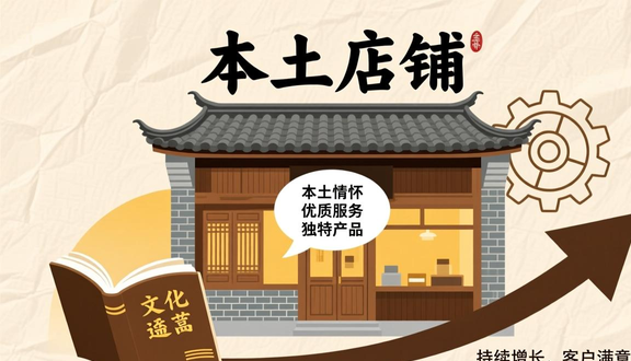 跨境电商
