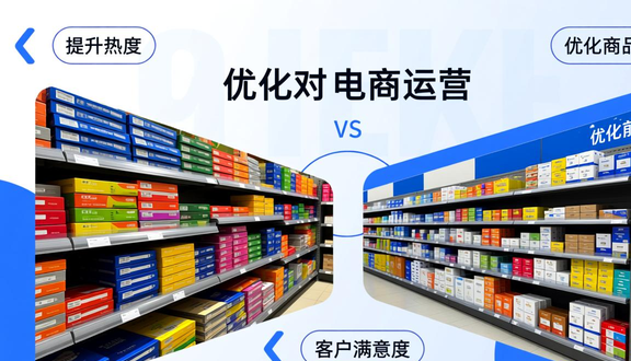 跨境电商平台