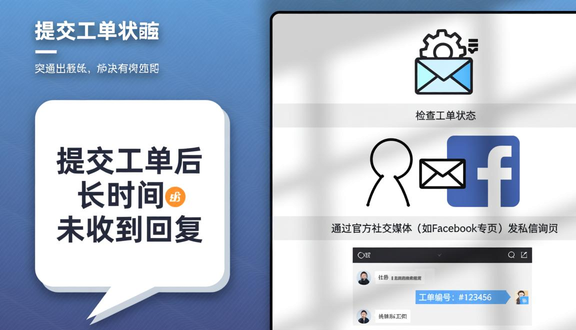 跨境电商平台
