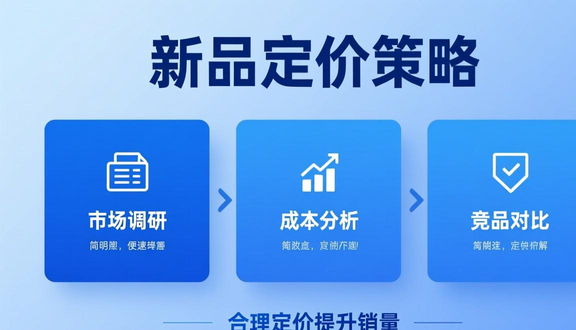 跨境电商平台