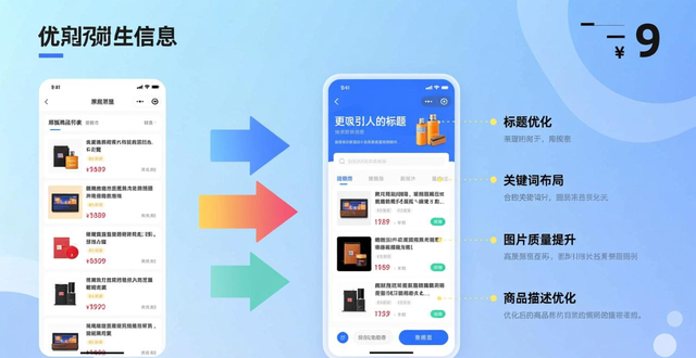 ozon店铺注册成功后需要做什么