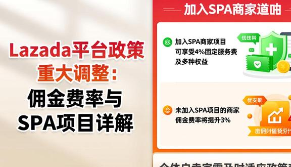 跨境电商平台