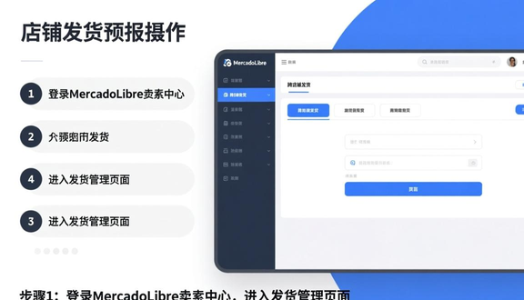 跨境电商