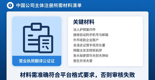ozon开店注册号怎么写