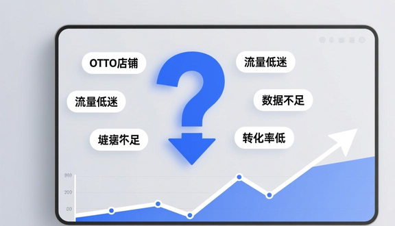 跨境电商平台