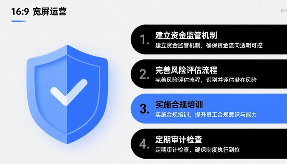 跨境电商