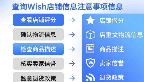 熊猫跨境
