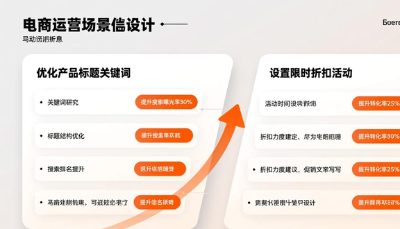 熊猫跨境平台