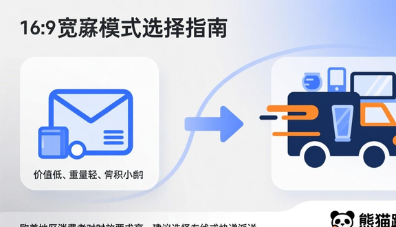 跨境电商
