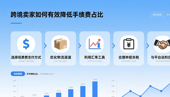 熊猫跨境