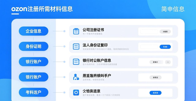 ozon开店用什么电脑