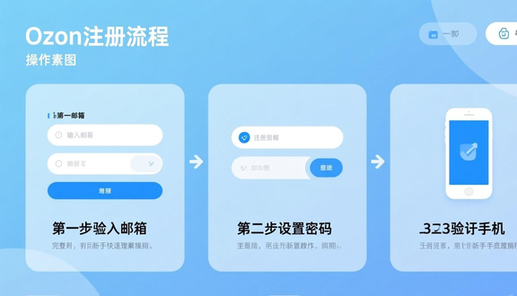 熊猫跨境平台