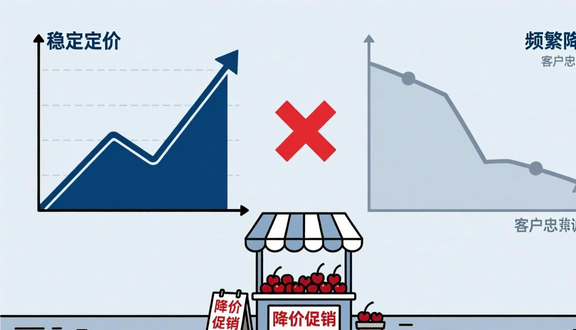 跨境电商平台