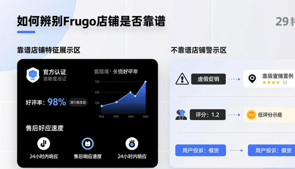 熊猫跨境