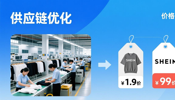 跨境电商