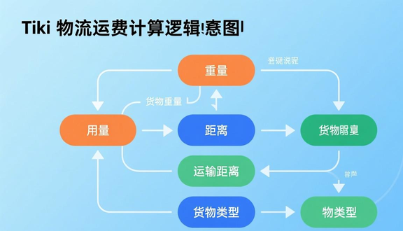 熊猫跨境