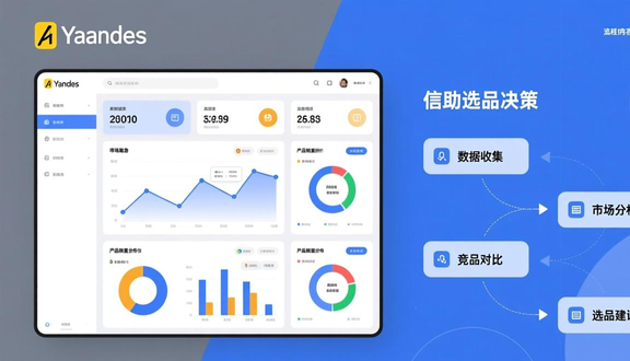yandex跨境电商