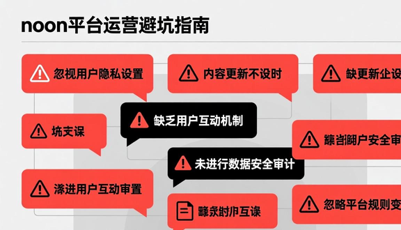 中东noon