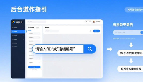 跨境电商