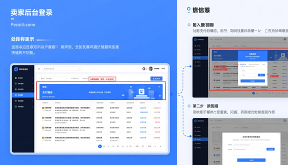 跨境电商