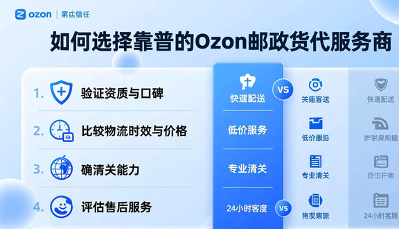 熊猫跨境