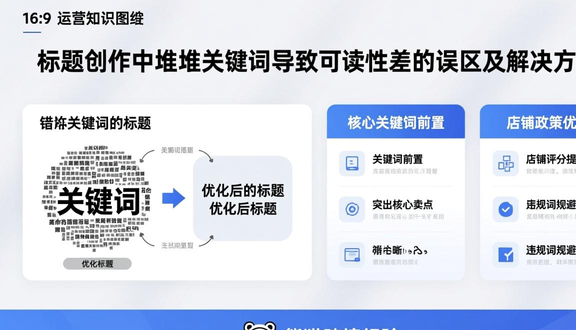 熊猫跨境平台