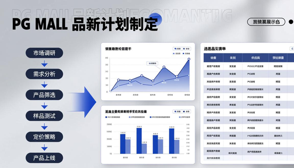 跨境电商平台