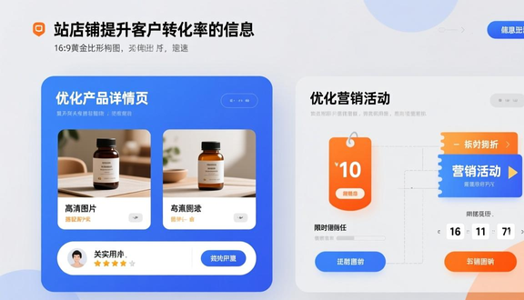 跨境电商