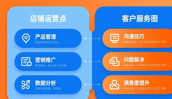熊猫跨境